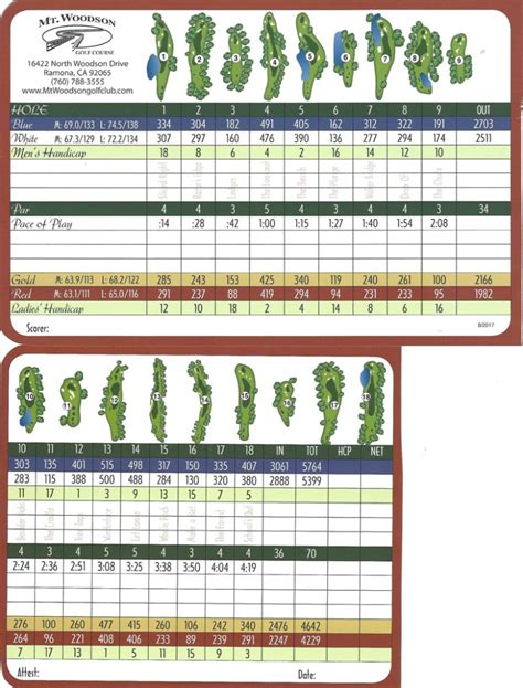 Woodson Course Catalog