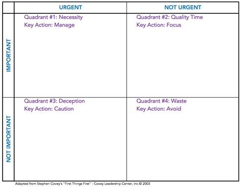 Word Document 4 Quadrants Template