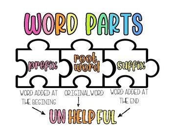 Word Parts Anchor Chart