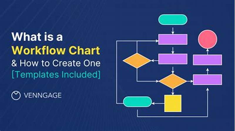 Workflow Chart Design