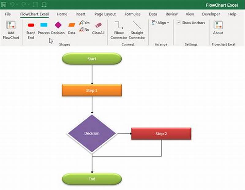 Workflow Chart In Excel