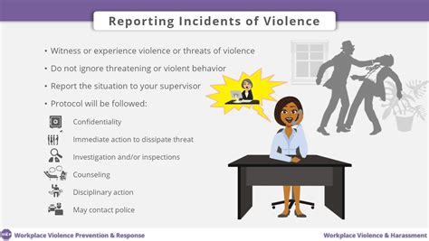 Workplace Violence Prevention and Response Training
