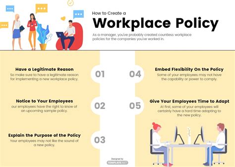 Workplace policies