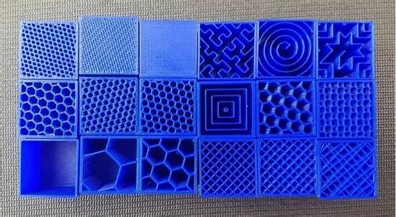 Worst Infill Pattern