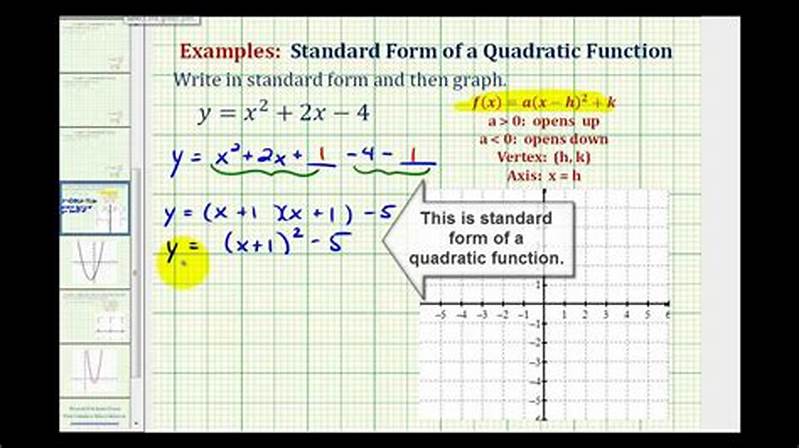 Write A Function In Standard Form