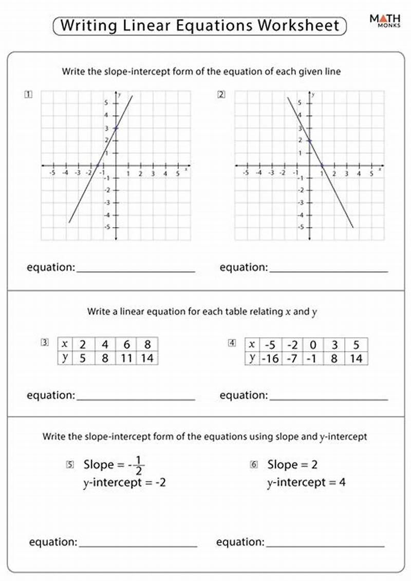 Writing Linear Equations Coloring Activity Answer Key