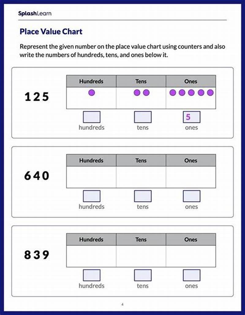 Writing Numbers In Place Value Chart Worksheet