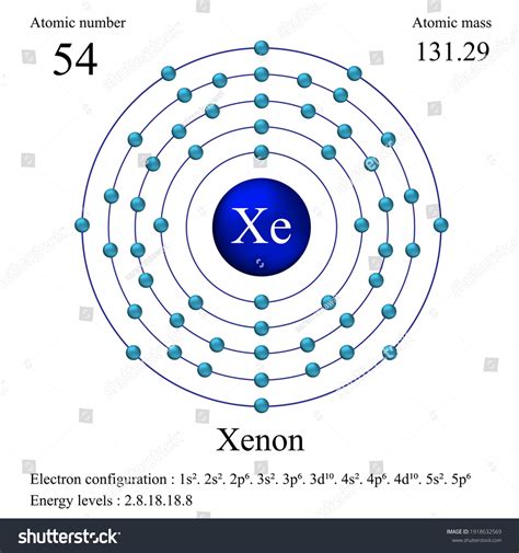 Xenon Onlyfans Leak 26 PPV
