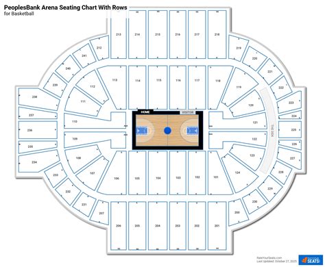 Xl Center Seating Chart With Rows