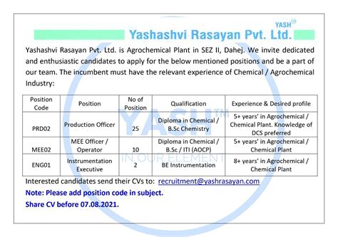 Yashashvi Rasayan Pvt. Ltd. Dahej