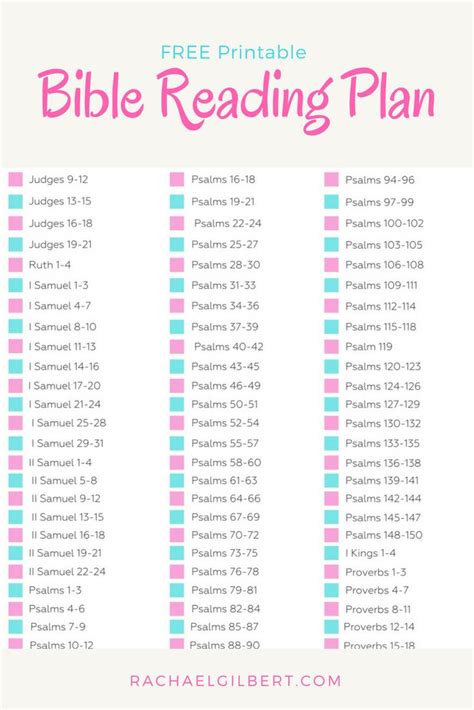 Yearly Bible Reading Plan Printable