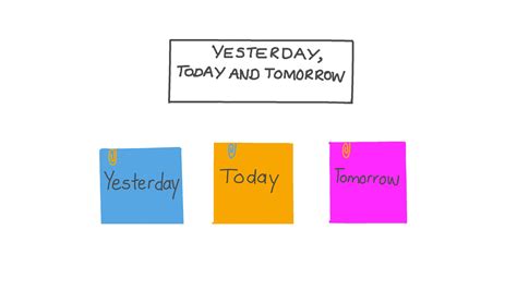 Yesterday, Today & Tomorrow (2002) film online, Yesterday, Today & Tomorrow (2002) eesti film, Yesterday, Today & Tomorrow (2002) film, Yesterday, Today & Tomorrow (2002) full movie, Yesterday, Today & Tomorrow (2002) imdb, Yesterday, Today & Tomorrow (2002) 2016 movies, Yesterday, Today & Tomorrow (2002) putlocker, Yesterday, Today & Tomorrow (2002) watch movies online, Yesterday, Today & Tomorrow (2002) megashare, Yesterday, Today & Tomorrow (2002) popcorn time, Yesterday, Today & Tomorrow (2002) youtube download, Yesterday, Today & Tomorrow (2002) youtube, Yesterday, Today & Tomorrow (2002) torrent download, Yesterday, Today & Tomorrow (2002) torrent, Yesterday, Today & Tomorrow (2002) Movie Online