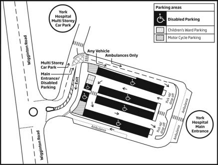 York Hospital Cycle Parking