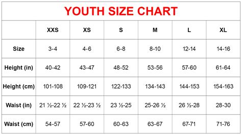 Youth Small Size Chart Age