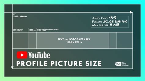 Youtube Banner Template And Size Guidelines