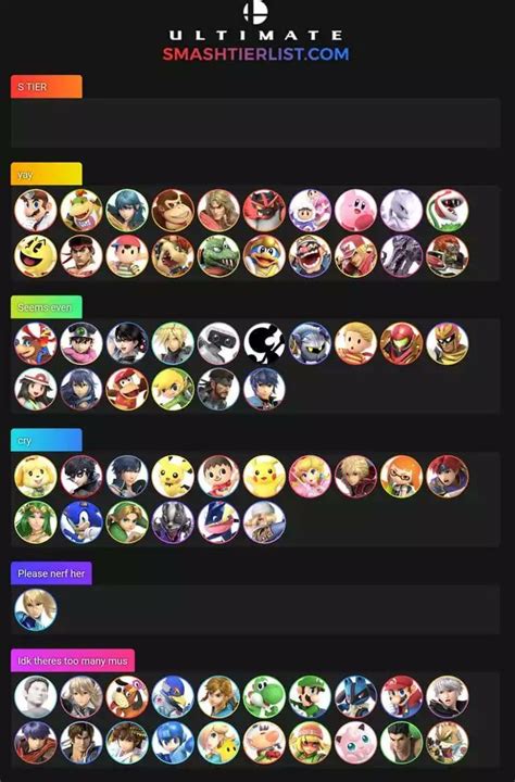 Zelda Matchup Chart