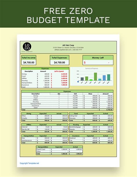 Zero-based Budget Template