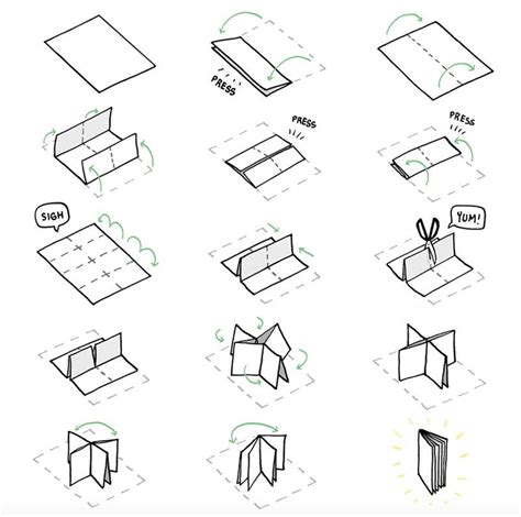 Zine Folding Template