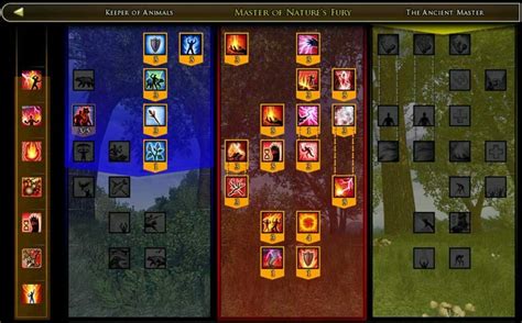 A Lore Master S Will Walkthrough