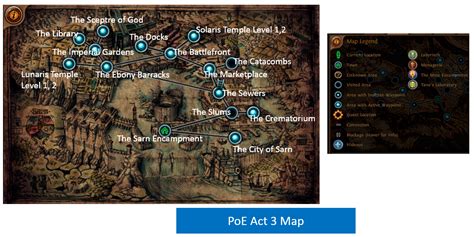Act 3 Walkthrough Path Of Exile