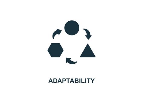 adaptability icons