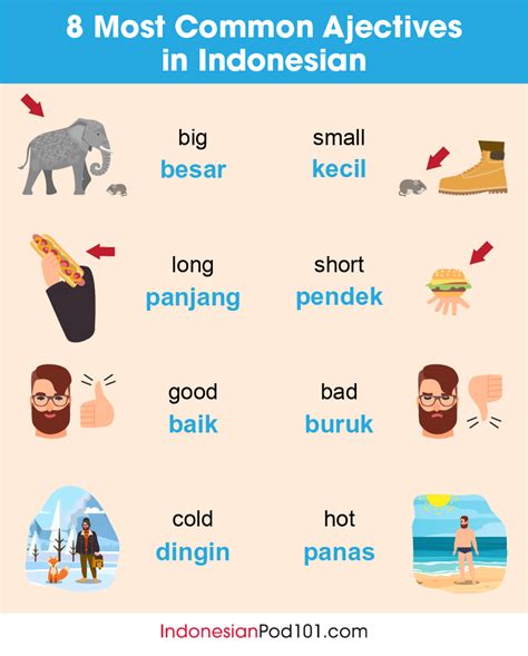 adjective in indonesia