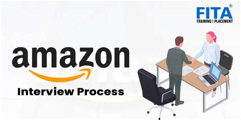 Amazon Catalog Associate Interview Process In Chennai