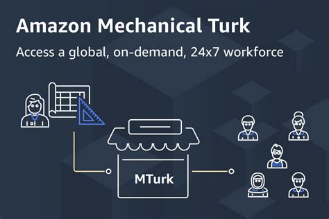 amazon mturk