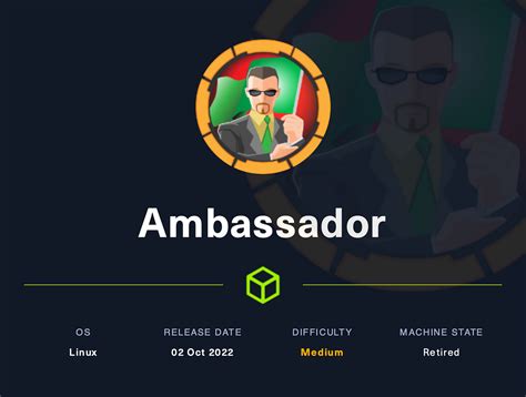 Ambassador Htb Walkthrough