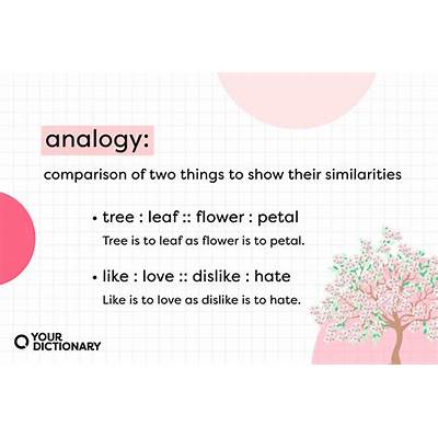 analogies in speech