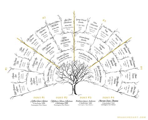 Ancestor Tree Template