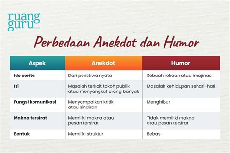 anekdot