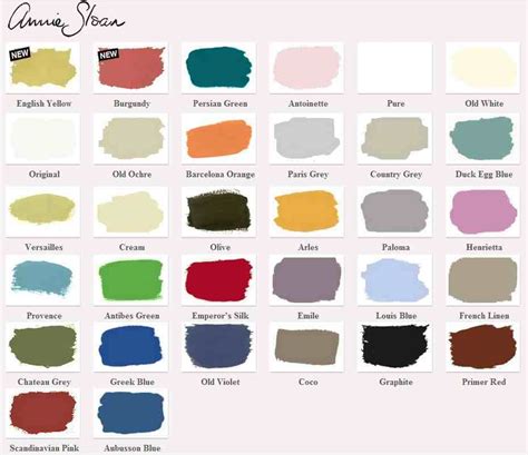 Annie Sloan Colors Coloring Wallpapers Download Free Images Wallpaper [coloring876.blogspot.com]