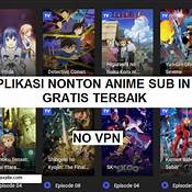 Aplikasi Streaming Terbaik Anime Sub Indo