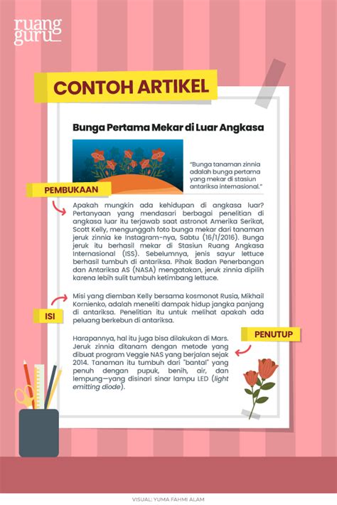 Artikel Menarik