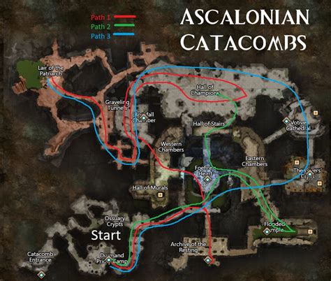 Ascalonian Dungeon Walkthrough