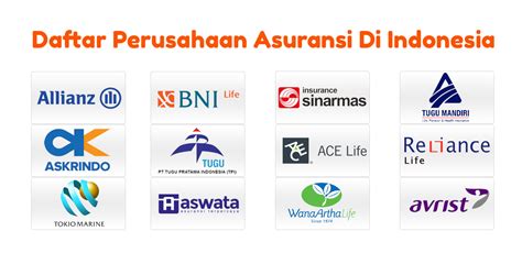 asuransi kesehatan dari perusahaan indonesia