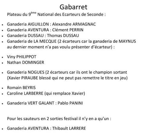 aucun à Gabarret