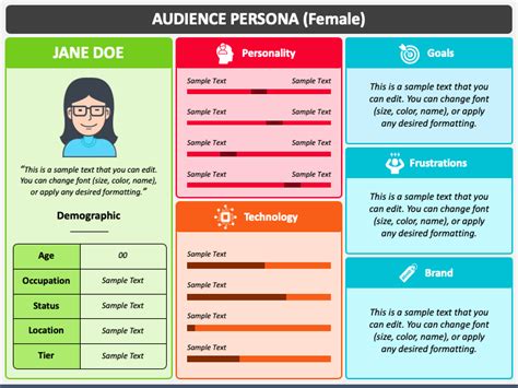 Audience Personas Template