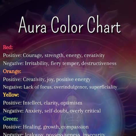 Aura Color Meanings Coloring Wallpapers Download Free Images Wallpaper [coloring876.blogspot.com]