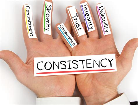 Authenticity and Consistency