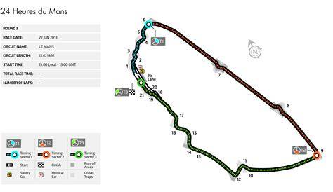 b33 à Le Mans