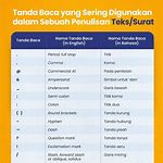 Baca dan Dengar Bahasa Inggris