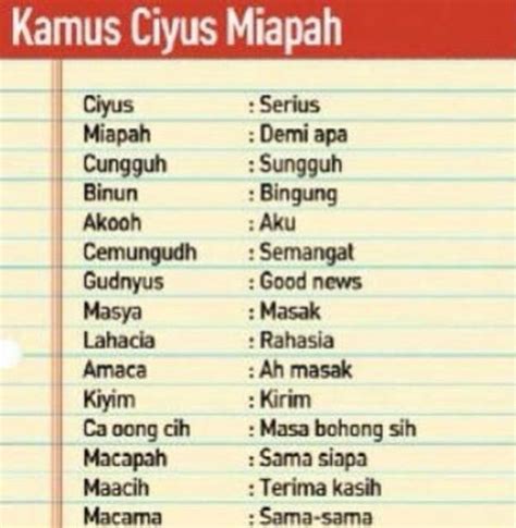 Bahasa gaul mahal indonesia