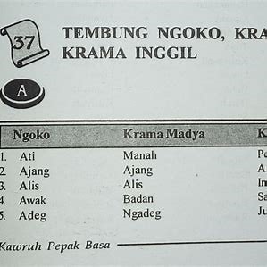 bahasa jawa krama speaking