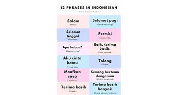 bahasa-indonesia-au