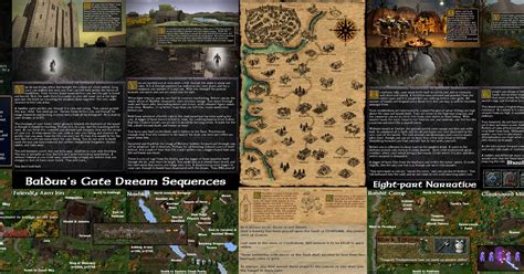 Baldur S Gate Chapter 1 Walkthrough