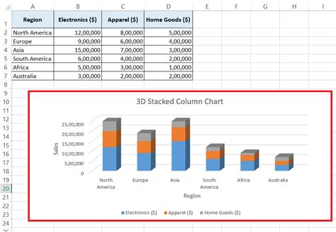 Bar Chart In Excel