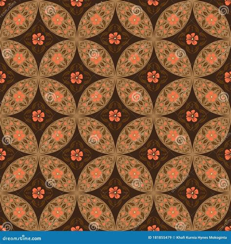 Batik Geometri Modern