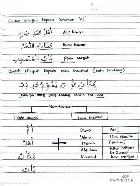 belajar bahasa arab
